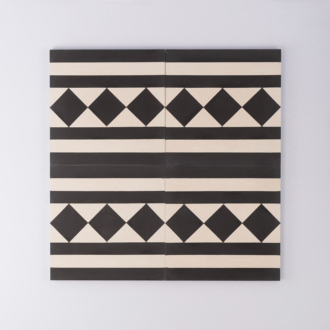 Anthropology Black Border