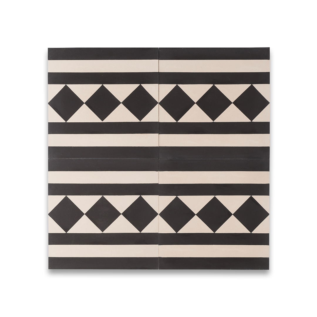 Anthropology Black Border