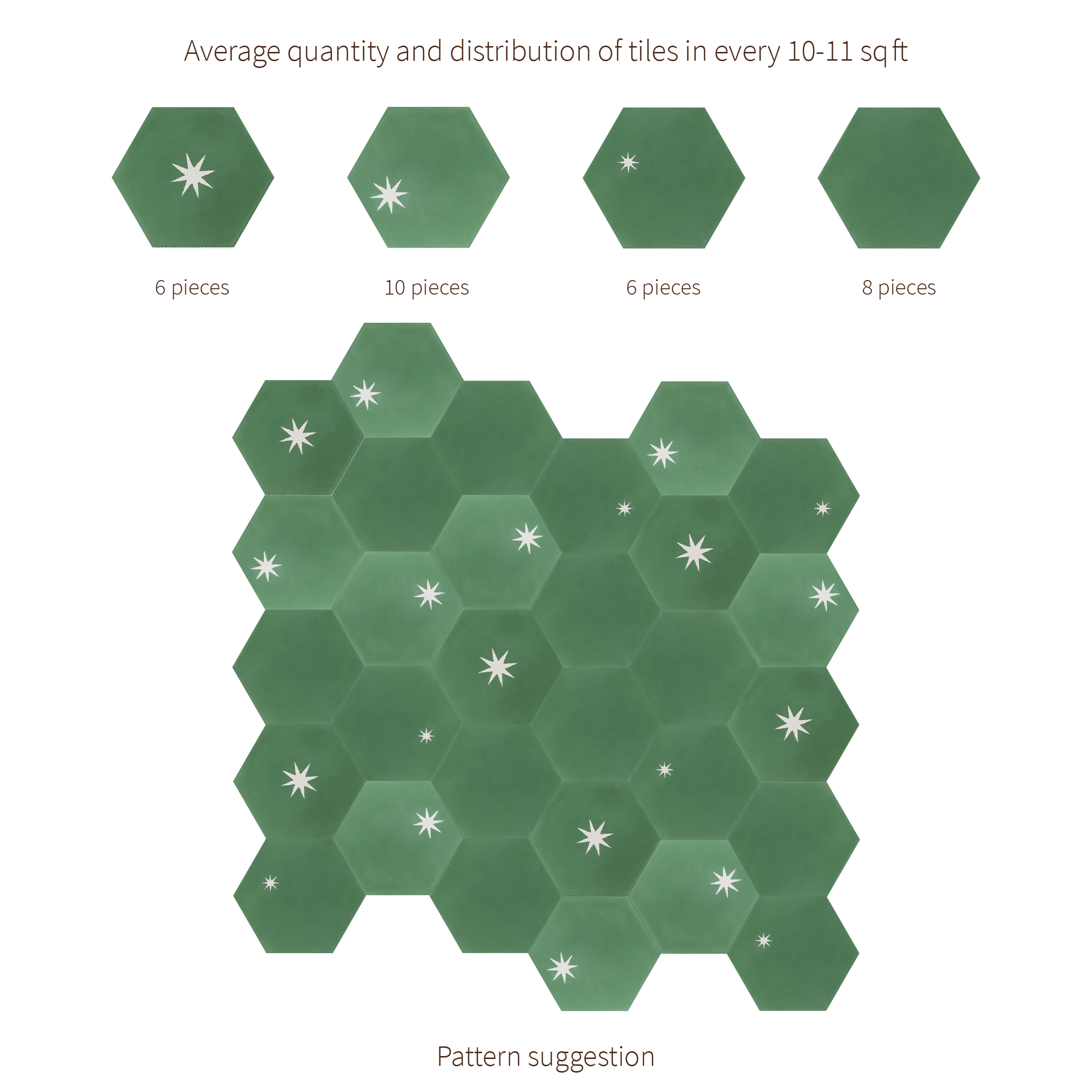 A hexagonal shape in matte sage green with white starburst motifs, ideal for modern, Mediterranean, or contemporary interior flooring and wall décor applications.