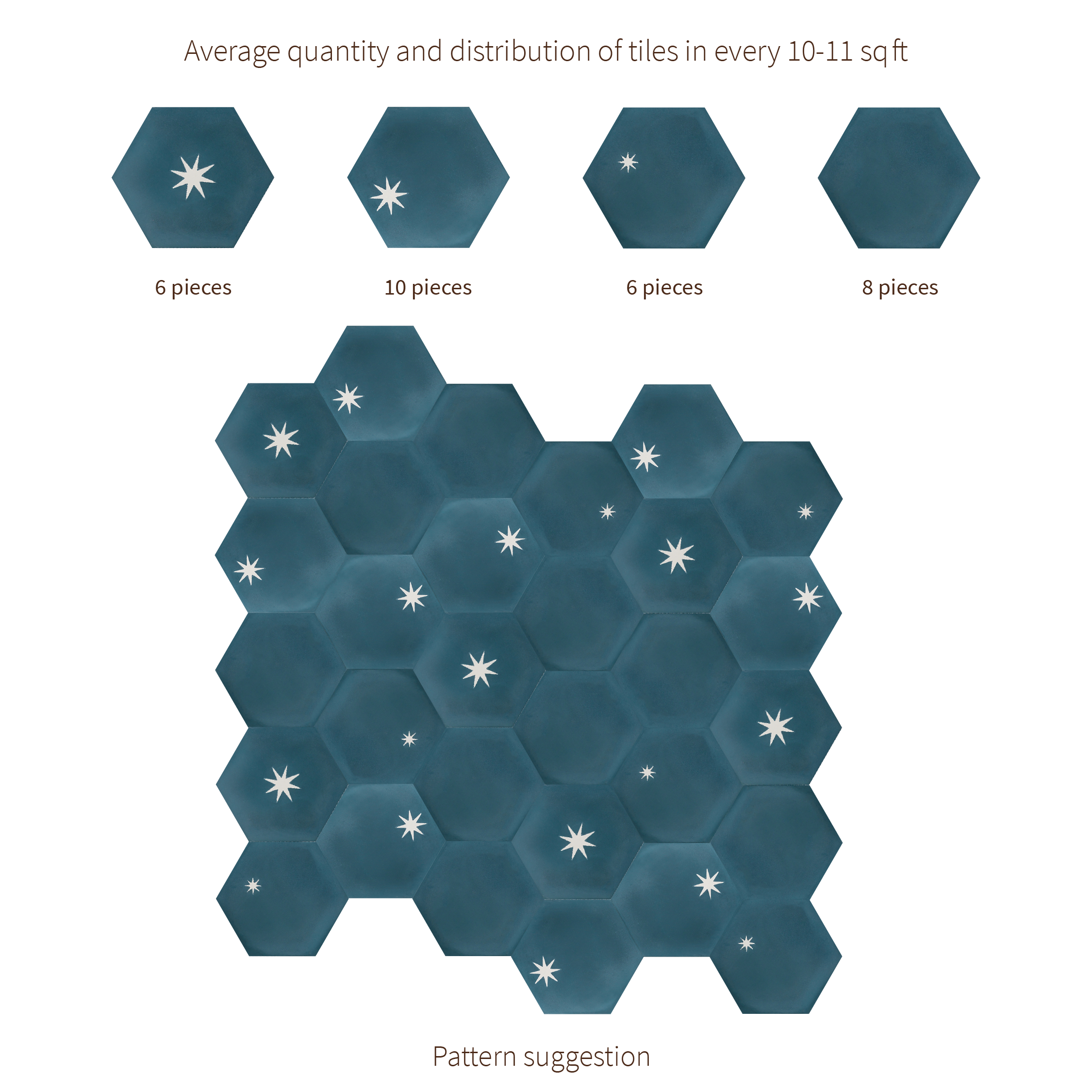 Cement tile featuring a hexagonal shape in deep teal blue with white starburst motifs, matte finish, ideal for modern, celestial, or Mediterranean interior flooring and wall décor applications.